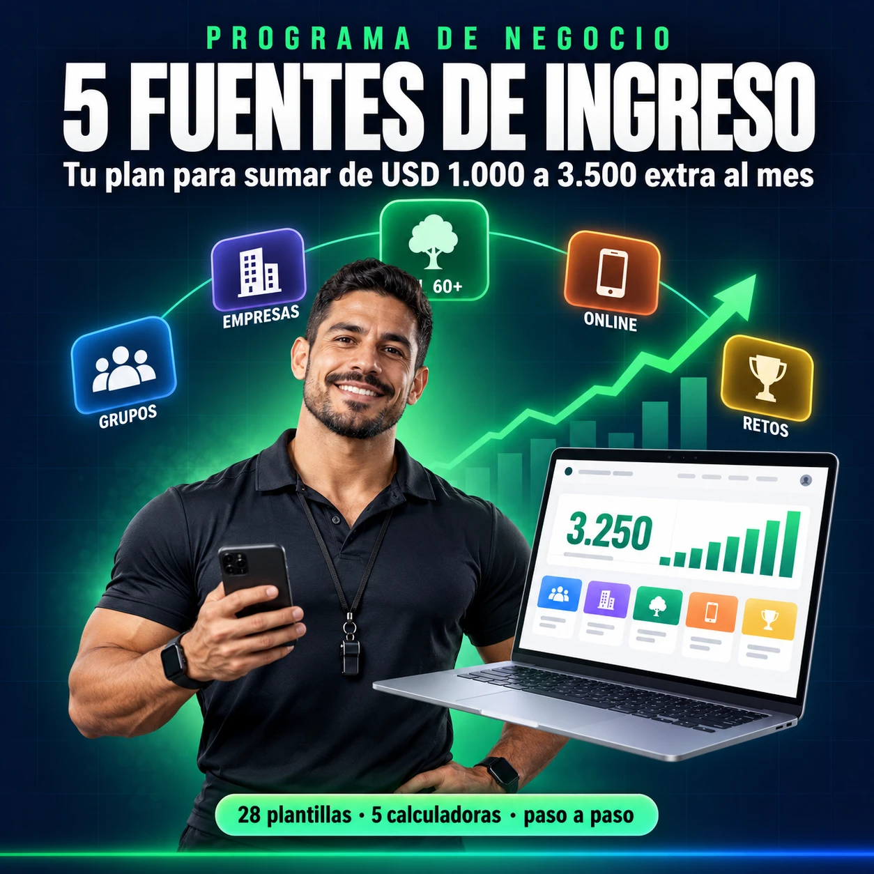 5 Fuentes de Ingreso: tu plan para sumar de USD 1.000 a 3.500 extra al mes